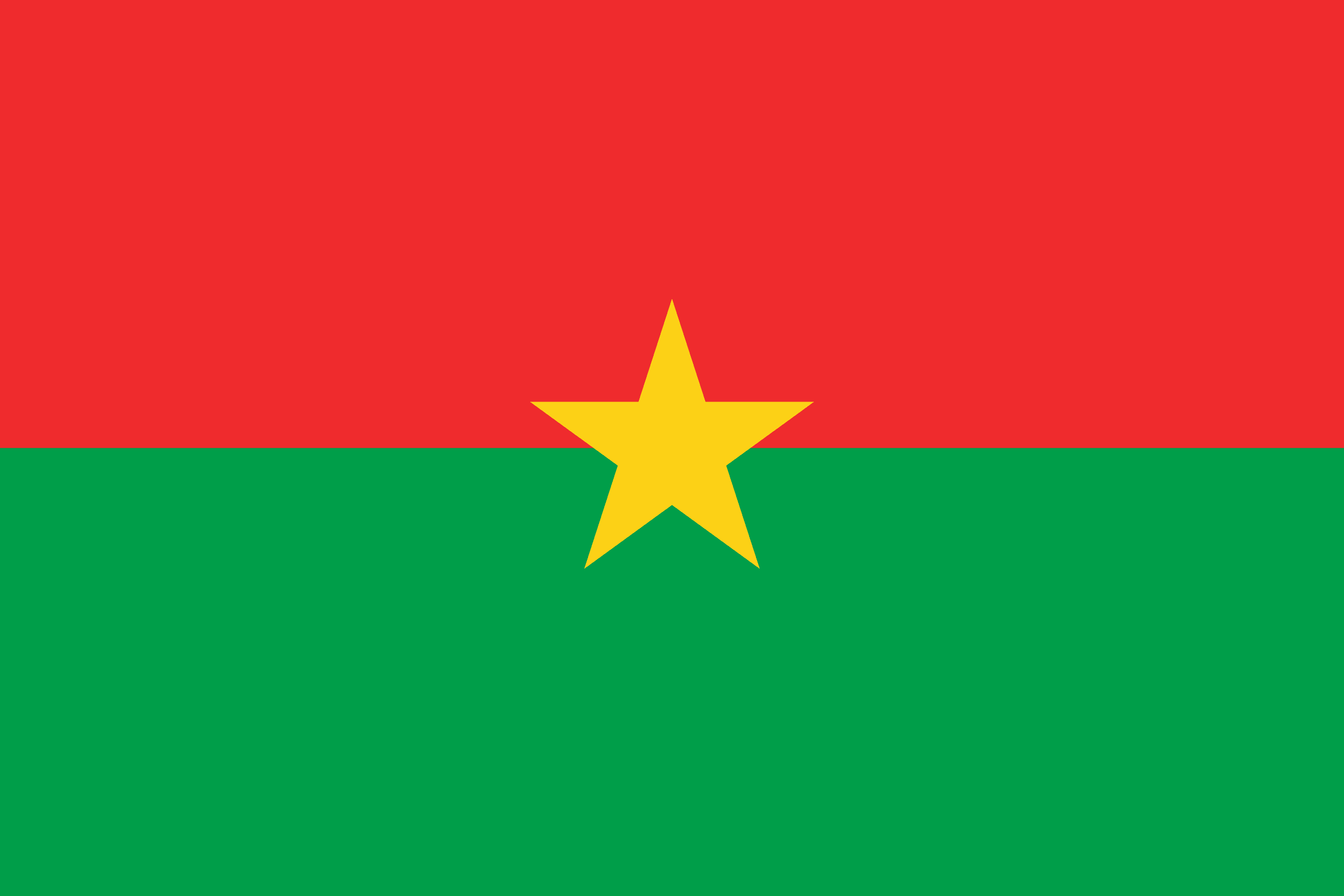 Drapeau de Burkina Faso
